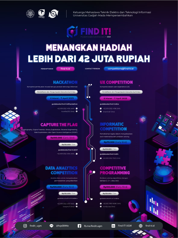 Poster kompetisi Find IT 2023